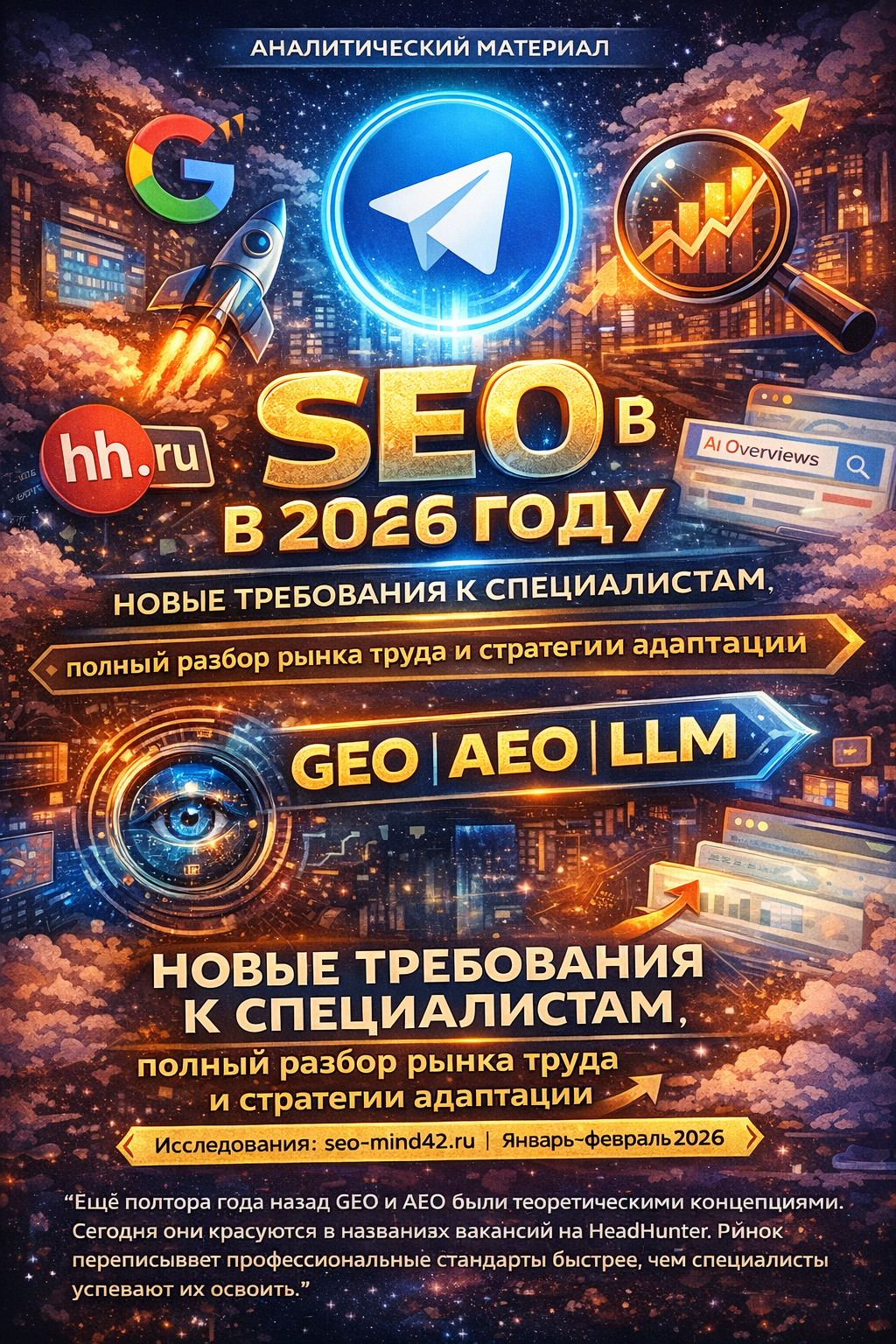 SEO в 2026 году Новые требования к специалистам